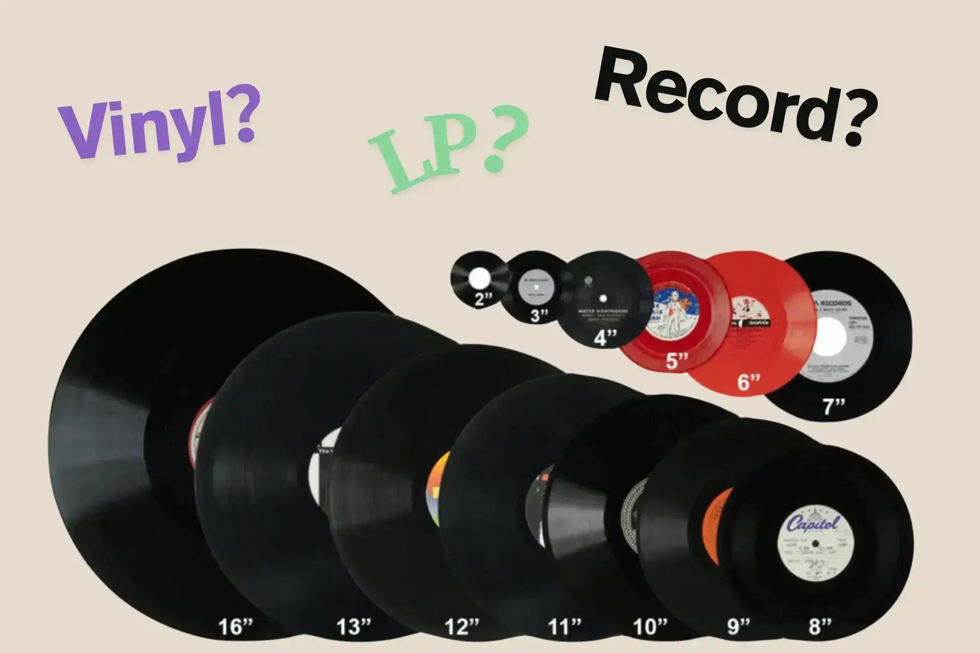 Call It Vinyl or LP, Turntable or Record Player—What’s Your Music’s True Name
