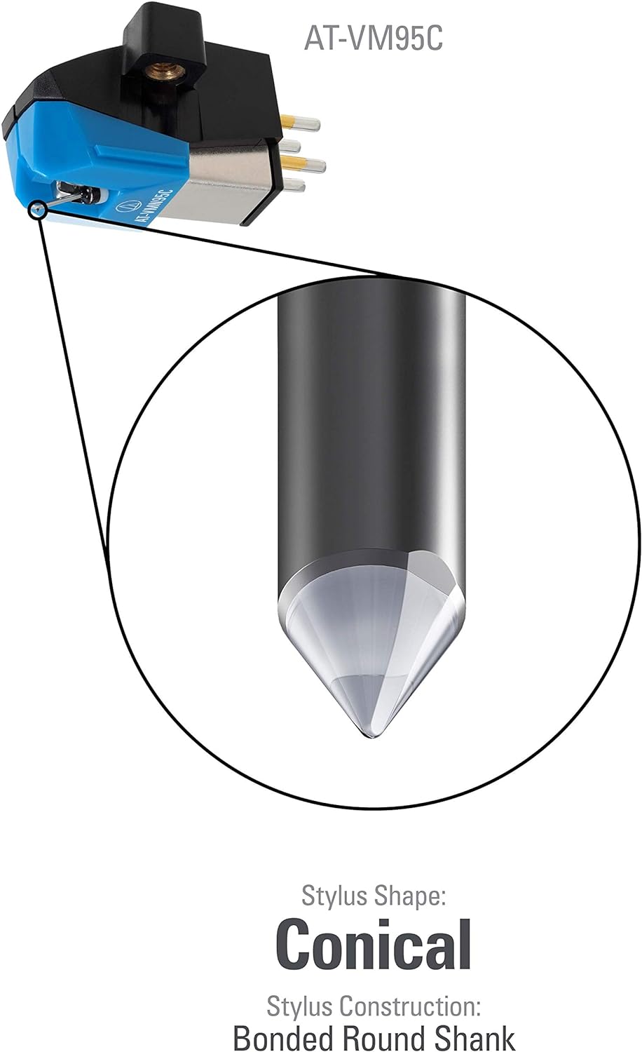 AT-VM95C Dual Moving Magnet Turntable Cartridge – Blue