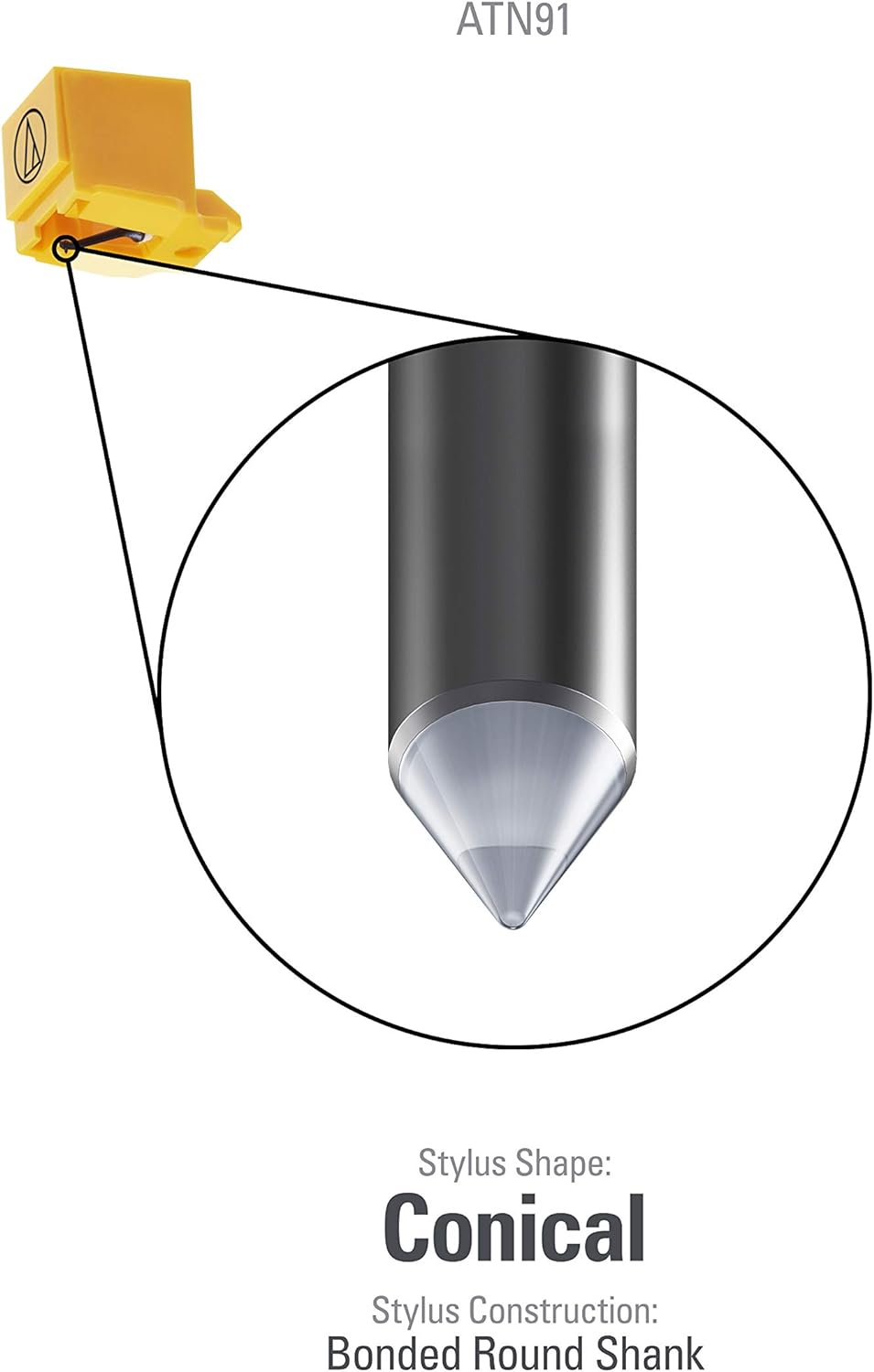 ATN91 Replacement Conical Turntable Stylus – High-Fidelity Sound