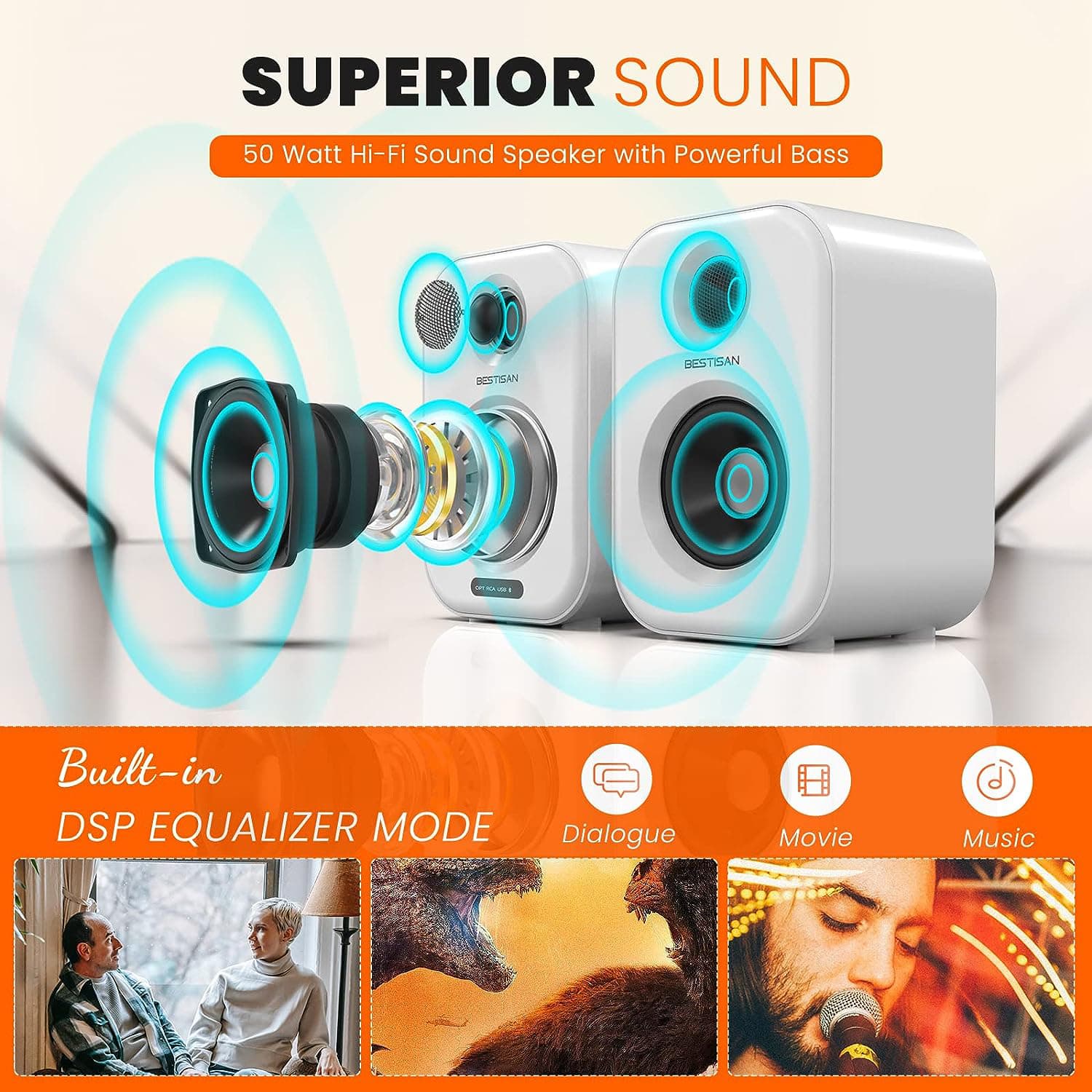BESTISAN 50W Bluetooth 5.0 Powered Bookshelf Speakers with Remote