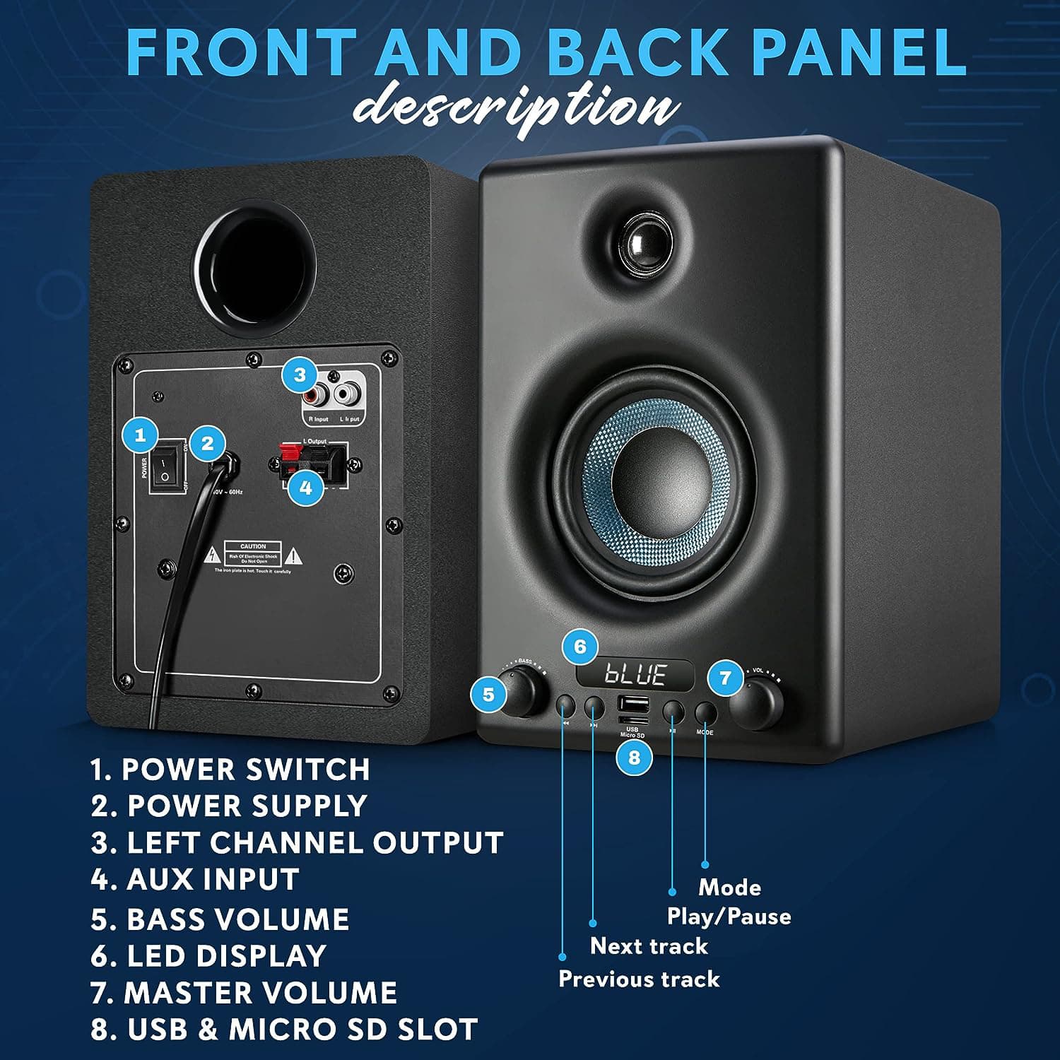 Pyle 300W Hi-Fi Bluetooth Active Bookshelf Speakers – Professional Black