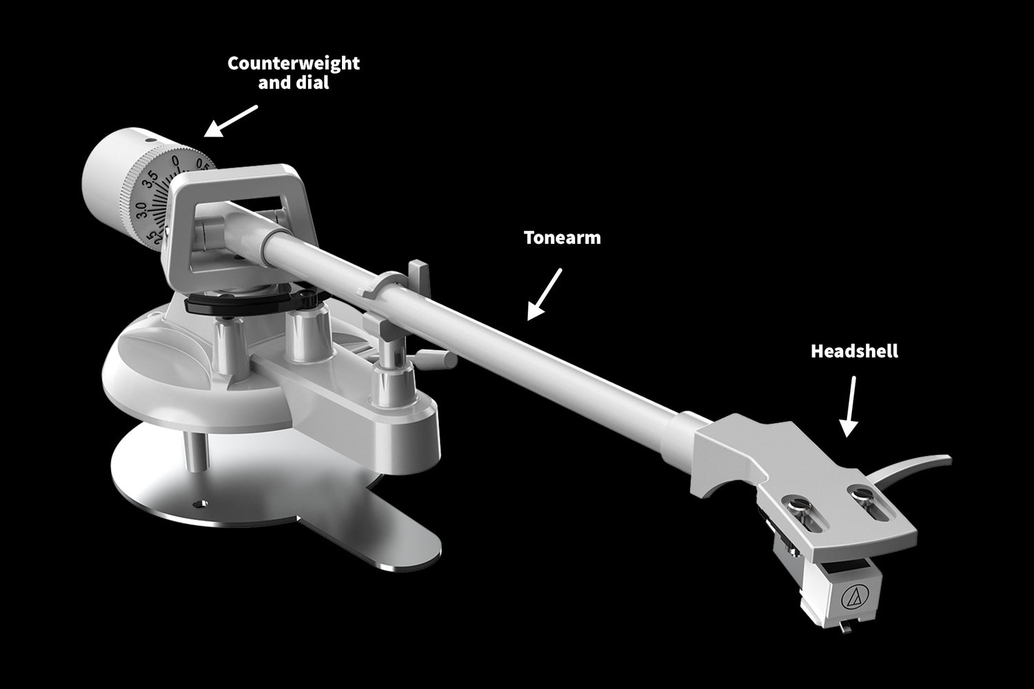 Which shape of tonearm is better for a vinyl record player?